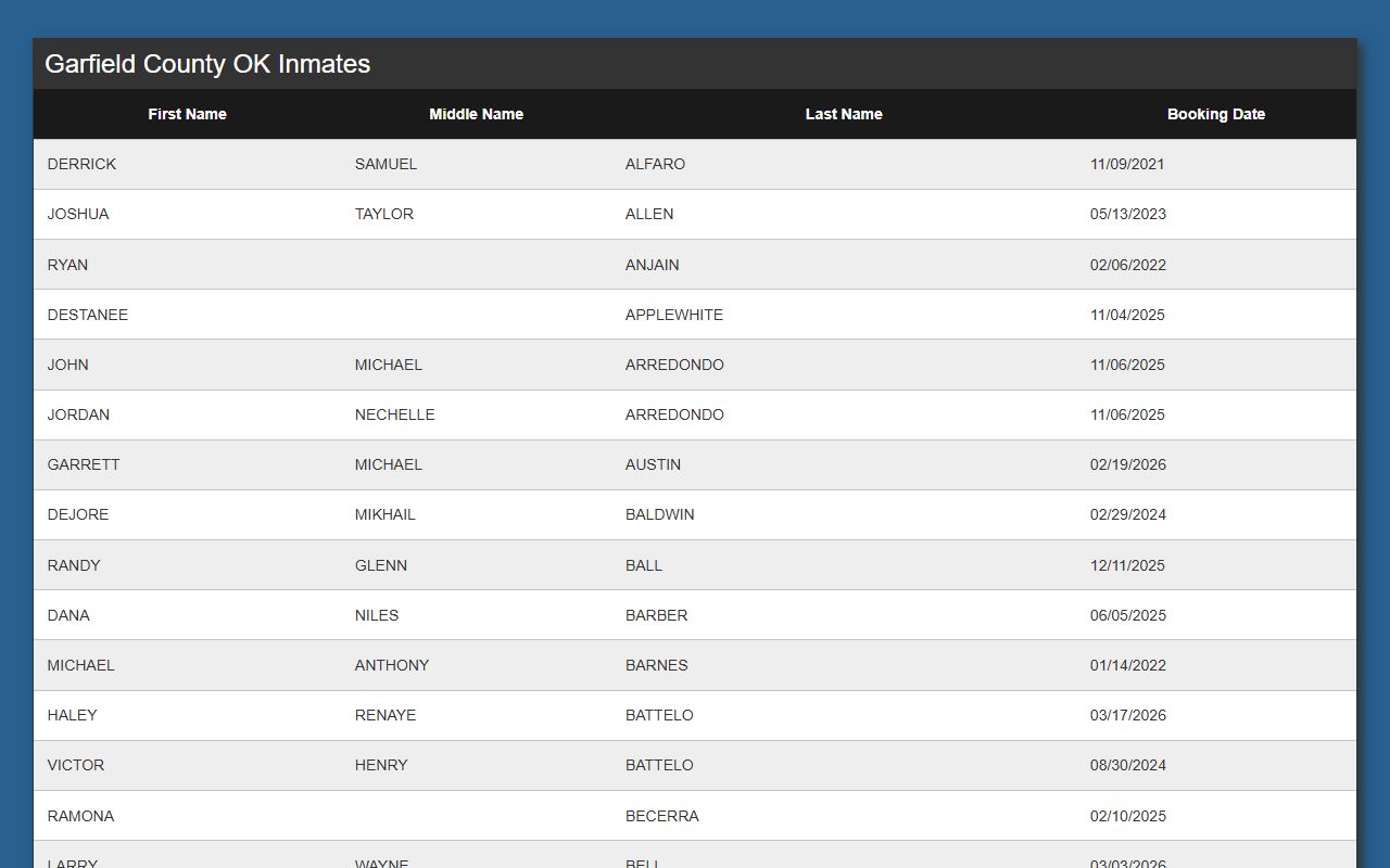 Garfield County 24 hour booking Kinetic Console inmate system